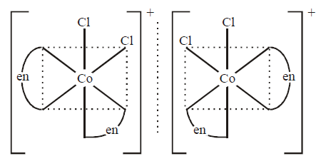 Co-ordination Compounds mcq solution image