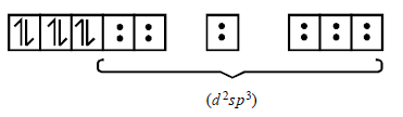Co-ordination Compounds mcq solution image