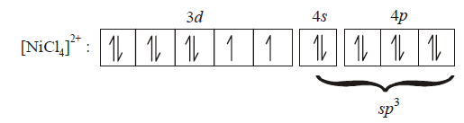 Co-ordination Compounds mcq solution image