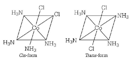 Co-ordination Compounds mcq solution image