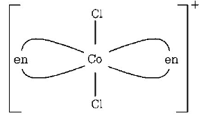 Co-ordination Compounds mcq solution image