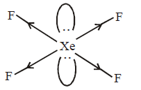 P - Block Elements mcq solution image
