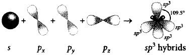 Chemical Bonding and Molecular Structure mcq solution image