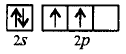 Chemical Bonding and Molecular Structure mcq solution image