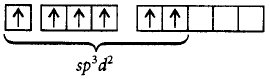 Chemical Bonding and Molecular Structure mcq solution image