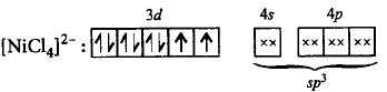 Co-ordination Compounds mcq solution image