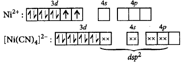 Co-ordination Compounds mcq solution image