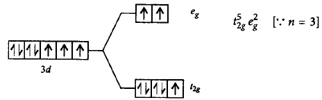 Co-ordination Compounds mcq solution image