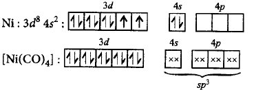 Co-ordination Compounds mcq solution image