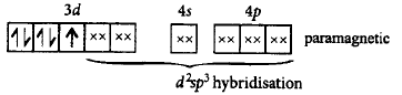 Co-ordination Compounds mcq solution image