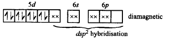 Co-ordination Compounds mcq solution image