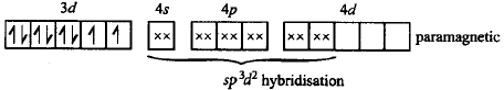 Co-ordination Compounds mcq solution image