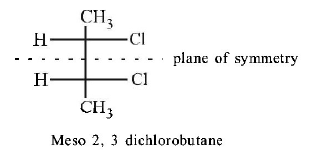 Isomerism mcq solution image