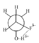Isomerism mcq solution image