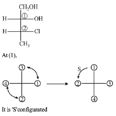 Isomerism mcq solution image