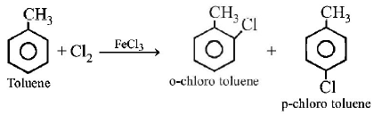 Hydrocarbons (Alkane, Alkene and Alkyne) mcq solution image
