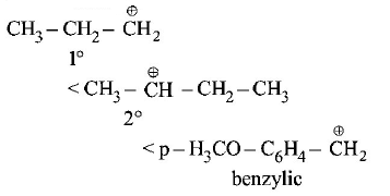 Electrophilic Aromatic Substitution (Haloalkanes and Haloarenes) mcq solution image