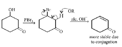 Electrophilic Aromatic Substitution (Haloalkanes and Haloarenes) mcq solution image