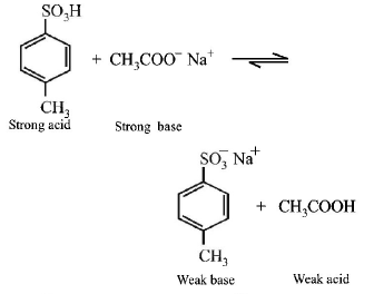 Carboxylic Acid mcq solution image
