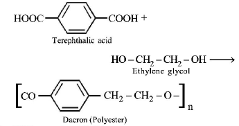 Polymers mcq solution image