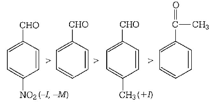 General Organic Chemistry mcq solution image