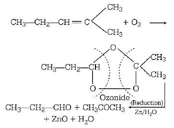 Hydrocarbons (Alkane, Alkene and Alkyne) mcq solution image