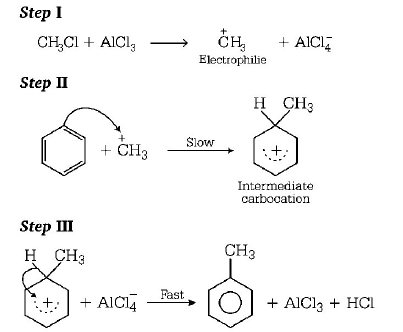 Hydrocarbons (Alkane, Alkene and Alkyne) mcq solution image