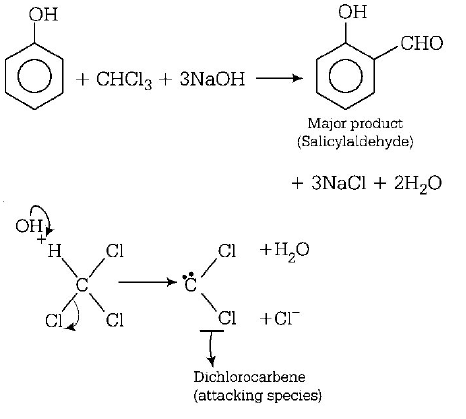Alcohol, Phenol and Ether mcq solution image