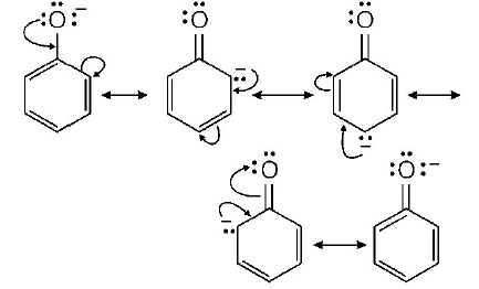 Alcohol, Phenol and Ether mcq solution image