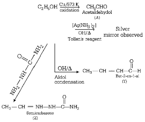 Aldehyde and Ketone mcq solution image