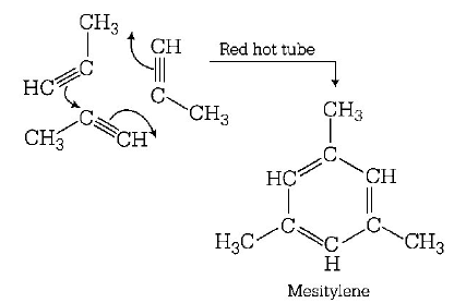 Aldehyde and Ketone mcq solution image