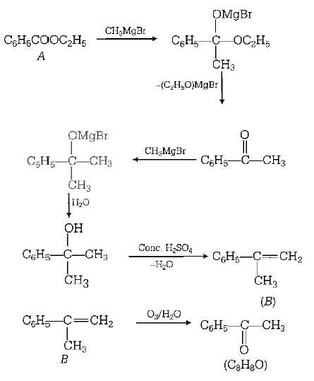 Carboxylic Acid mcq solution image