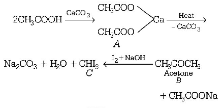 Carboxylic Acid mcq solution image