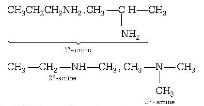 Organic Compounds Containing Nitrogen mcq solution image