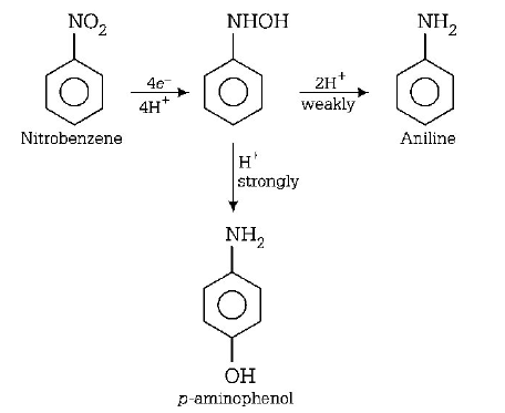 Organic Compounds Containing Nitrogen mcq solution image