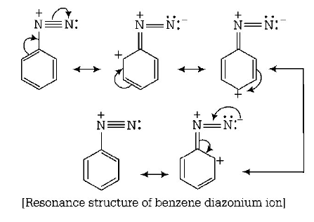Organic Compounds Containing Nitrogen mcq solution image