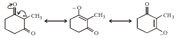 Isomerism mcq solution image