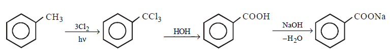 Hydrocarbons (Alkane, Alkene and Alkyne) mcq solution image