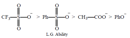 Electrophilic Aromatic Substitution (Haloalkanes and Haloarenes) mcq solution image