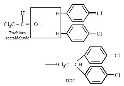 Electrophilic Aromatic Substitution (Haloalkanes and Haloarenes) mcq solution image