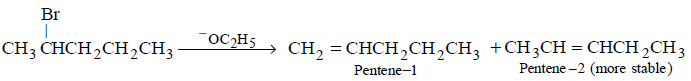 Electrophilic Aromatic Substitution (Haloalkanes and Haloarenes) mcq solution image