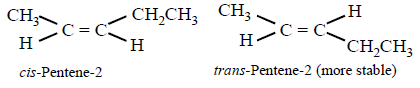 Electrophilic Aromatic Substitution (Haloalkanes and Haloarenes) mcq solution image