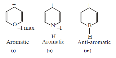 Electrophilic Aromatic Substitution (Haloalkanes and Haloarenes) mcq solution image