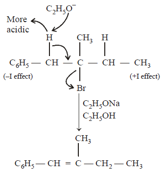 Electrophilic Aromatic Substitution (Haloalkanes and Haloarenes) mcq solution image