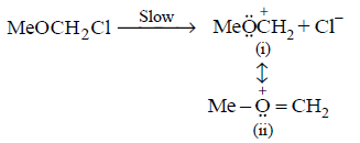 Electrophilic Aromatic Substitution (Haloalkanes and Haloarenes) mcq solution image