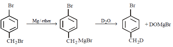 Electrophilic Aromatic Substitution (Haloalkanes and Haloarenes) mcq solution image