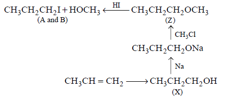 Alcohol, Phenol and Ether mcq solution image