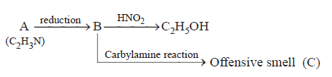 Organic Compounds Containing Nitrogen mcq solution image