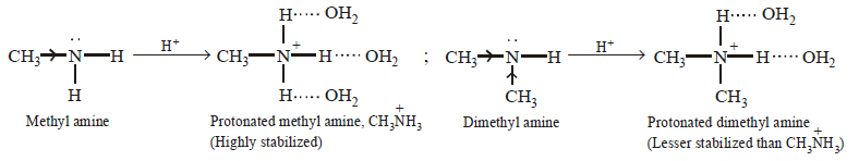 Organic Compounds Containing Nitrogen mcq solution image