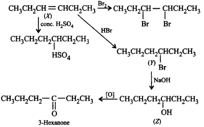 Hydrocarbons (Alkane, Alkene and Alkyne) mcq solution image